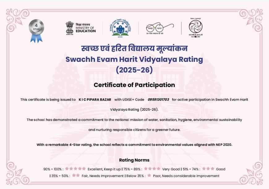 स्वच्छ एवं हरित विद्यालय मूल्यांकन में किसान इंटर कॉलेज पिपरा बाजार को फोर स्टार रेटिंग